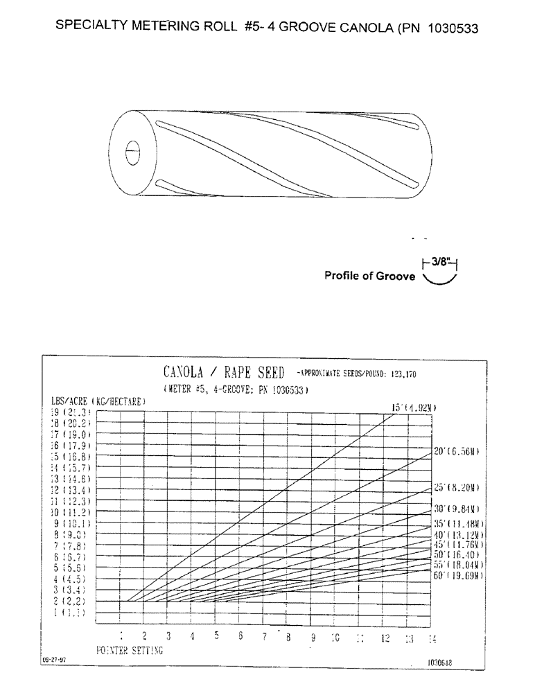 Схема запчастей Case IH 2000 - (D33) - SPECIALTY METERING ROLL #5 - 4 GROOVE CANOLA (PN 1030533) 