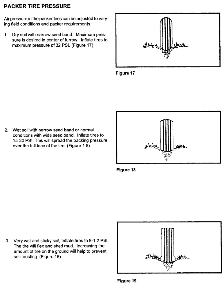 Схема запчастей Case IH CONCORD - (A09) - OPERATION, CONTINUED 
