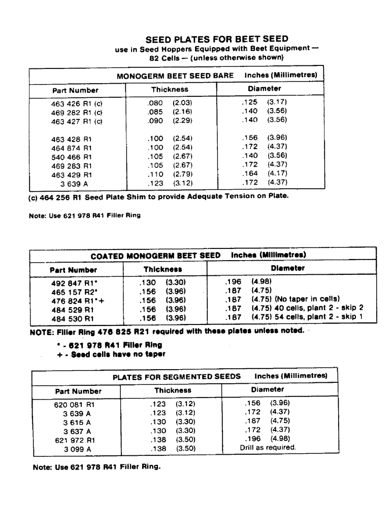 Схема запчастей Case IH 800 - (01-19) - SEED PLATES (09) - CHASSIS/ATTACHMENTS