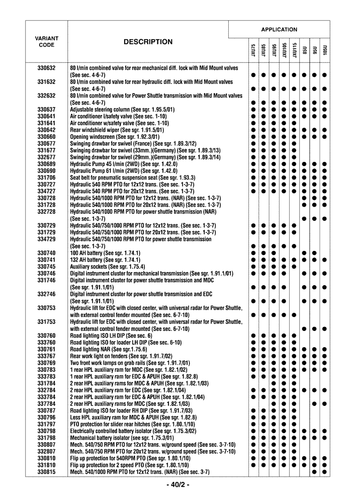 Схема запчастей Case IH FARMALL 85U - (0.0040/02) - OPTIONAL EQUIPMENT (00) - GENERAL