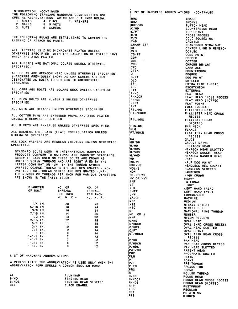 Схема запчастей Case IH 10 - (3) - INTRODUCTION 