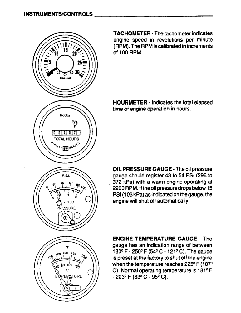 Схема запчастей Case IH 6590TA - (009) - INSTRUMENTS, CONTROLS 