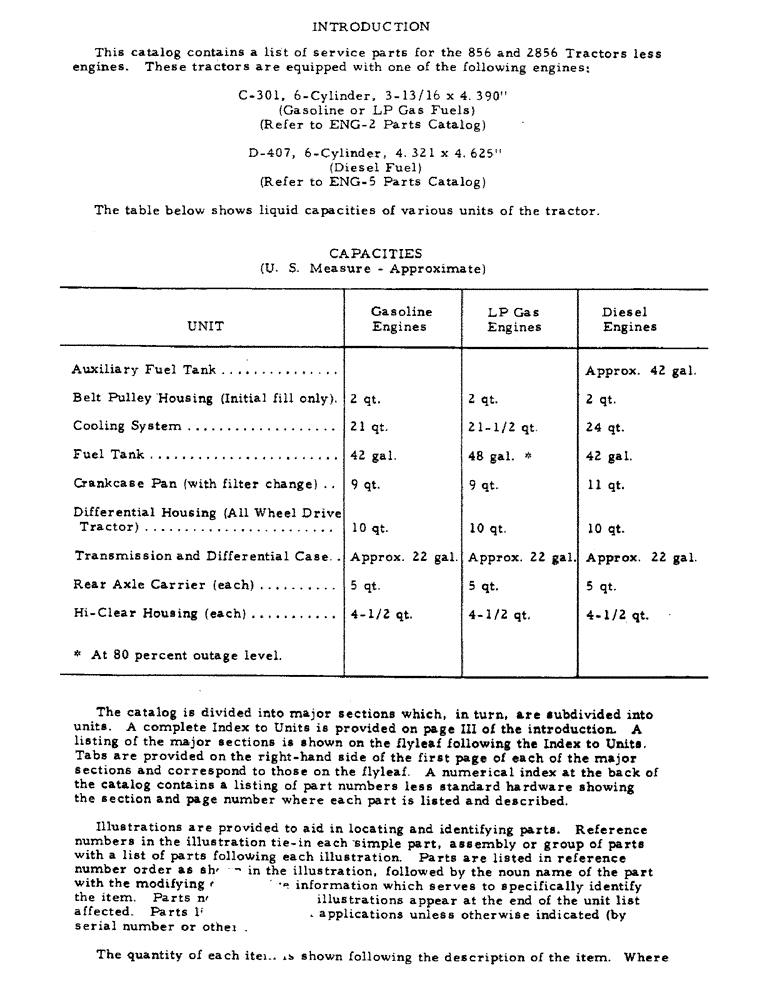 Схема запчастей Case IH 856 - (08) - INTRODUCTION - FLUID CAPACITIES (00) - GENERAL