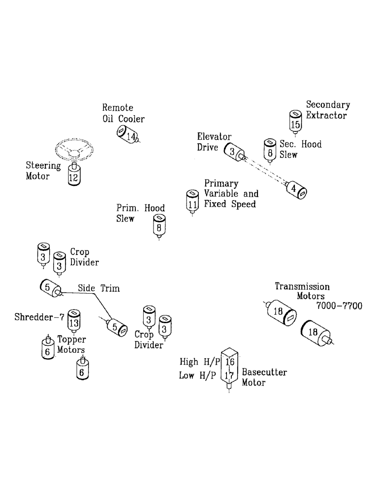 Схема запчастей Case IH 7000 - (B01-03) - HYDRAULIC MOTORS Hydraulic Components & Circuits