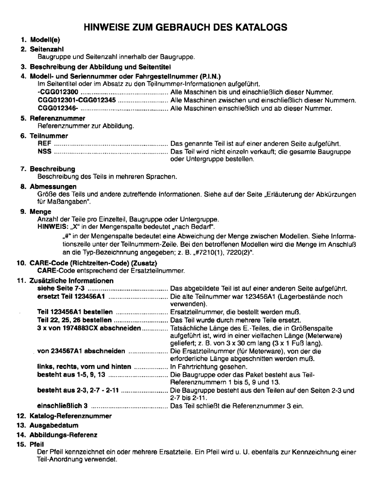 Схема запчастей Case IH 8650 - (1-11) - HINWEISE ZUM GERBRAUCH DES KATALOGS 