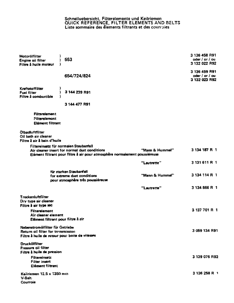 Схема запчастей Case IH 654 - (00A) - QUICK REFERENCE FILTER ELEMENTS AND BELTS (00) - PICTORIAL INDEX