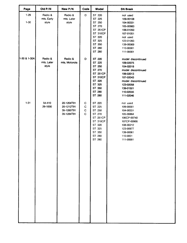 Схема запчастей Case IH ST280 - (01-00E) - SECTION 1 - CAB (10) - CAB