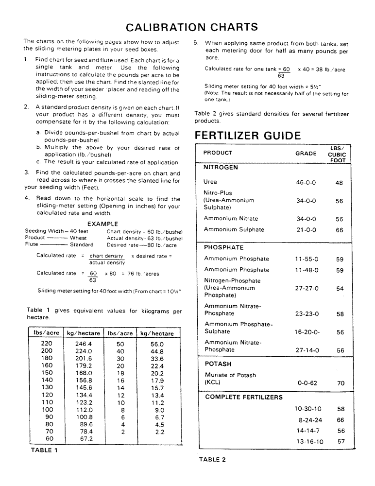 Схема запчастей Case IH AS1502 - (12) - CALIBRATION CHARTS (05) - SERVICE & MAINTENANCE