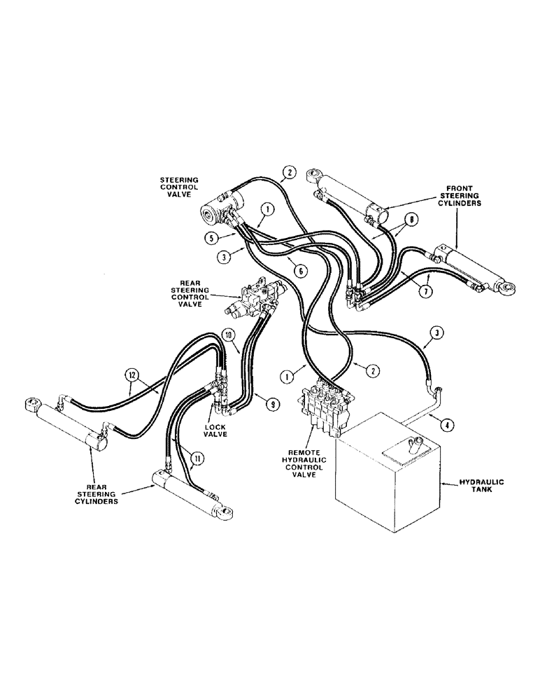 Схема запчастей Case IH 9260 - (1-020) - PICTORIAL INDEX, STEERING HYDRAULICS (00) - PICTORIAL INDEX