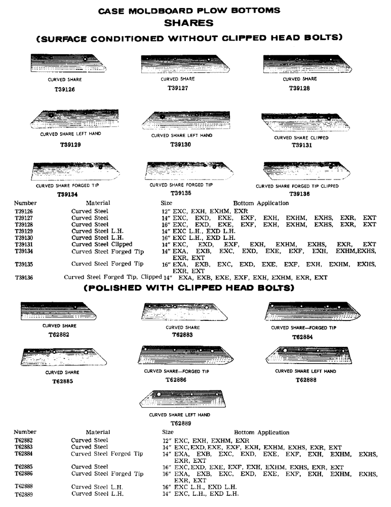 Схема запчастей Case IH CASE - (03) - SHARES 