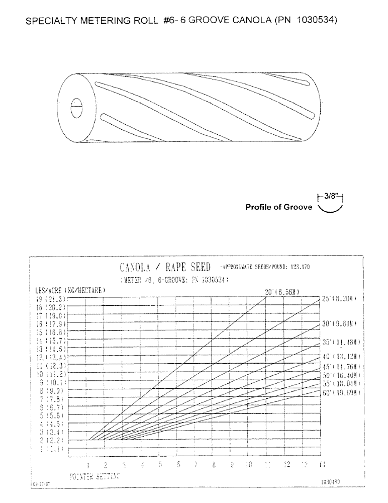 Схема запчастей Case IH 1100 - (D35) - SPECIALTY METERING ROLL #6 - 6 GROOVE CANOLA, PN 1030534 