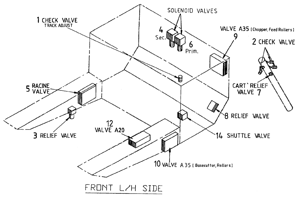 Схема запчастей Case IH 7700 - (B00[09]) - HYDRAULIC VALVES Hydraulic Components & Circuits