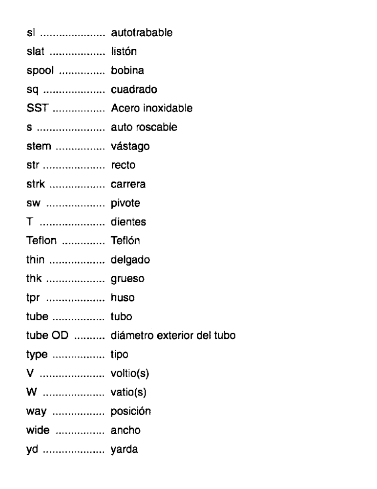 Схема запчастей Case IH 8650 - (1-17) - EXPLICACION SOBRE LAS DIMENSIONES Y ABREVIATURAS 