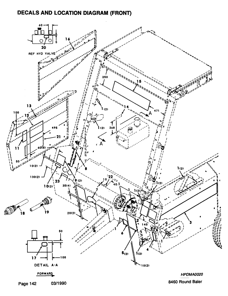 Схема запчастей Case IH 8460 - (142) - DECALS AND LOCATION DIAGRAM, FRONT Decals & Attachments