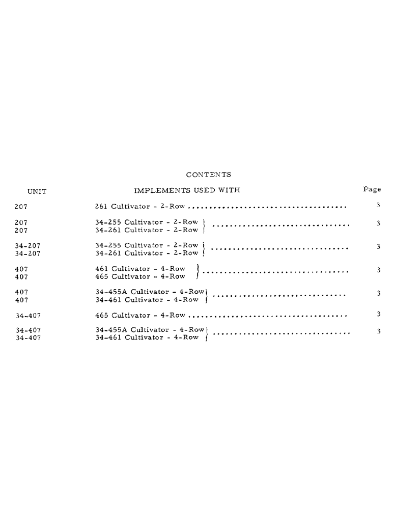 Схема запчастей Case IH 34-207 - (Q-1) - CONTENTS - IMPLEMENTS USED WITH 