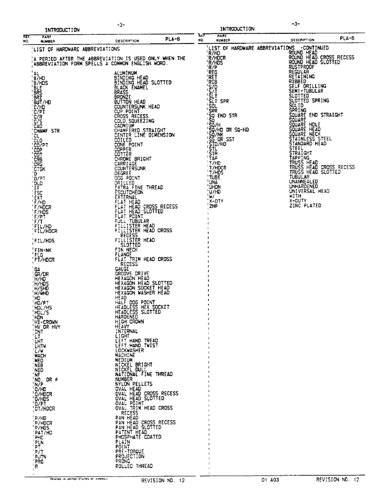 Схема запчастей Case IH 92 - (3) - INTRODUCTION 