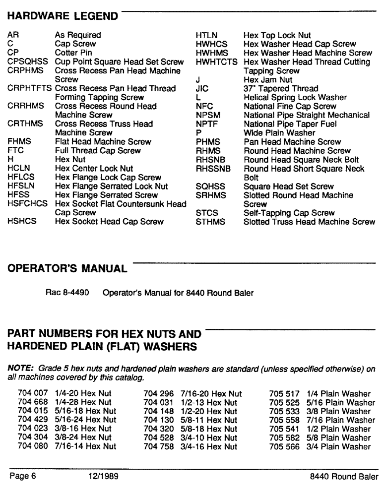 Схема запчастей Case IH 8440 - (06) - HARDWARE LEGEND (00) - GENERAL