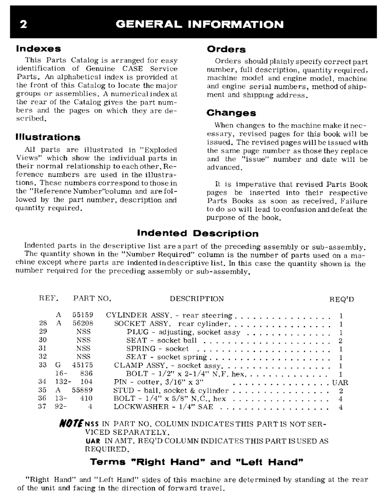 Схема запчастей Case IH 100-SERIES - (02) - GENERAL INFORMATION 