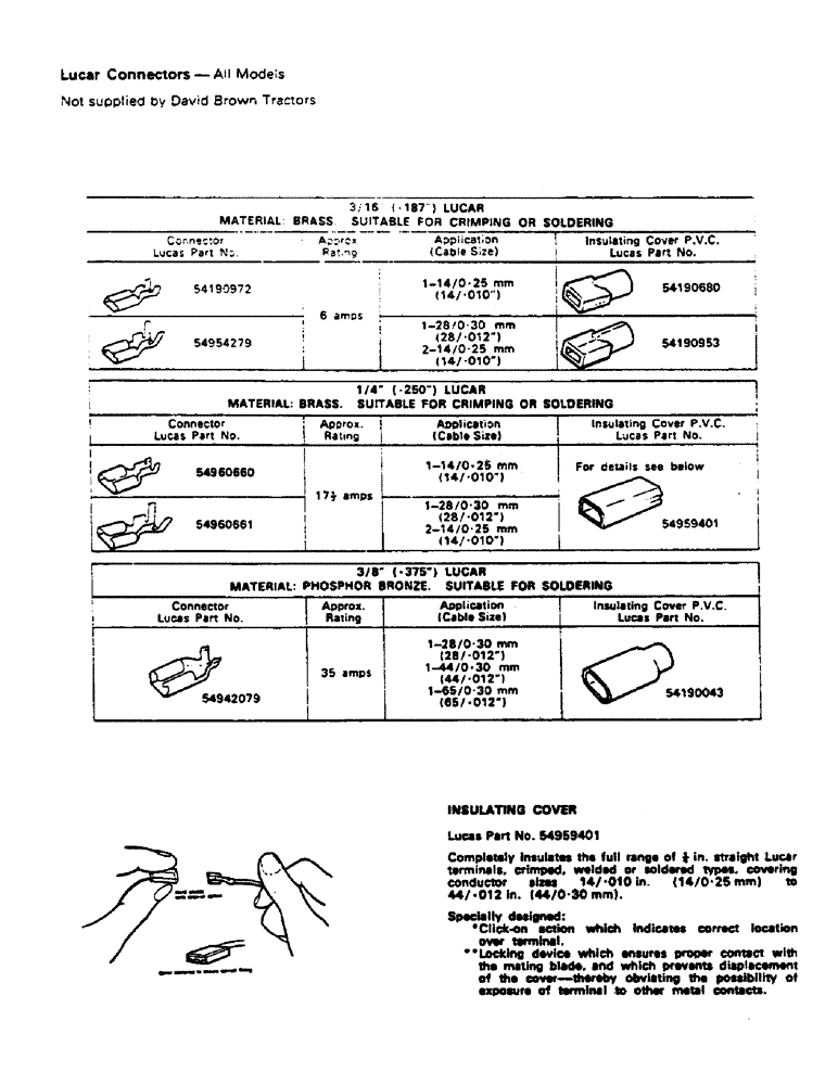 Схема запчастей Case IH 996 - (M50) - ELECTRICAL EQUIPMENT, BLADE TERMINALS AND INSULATORS, ALL MODELS (06) - ELECTRICAL SYSTEMS