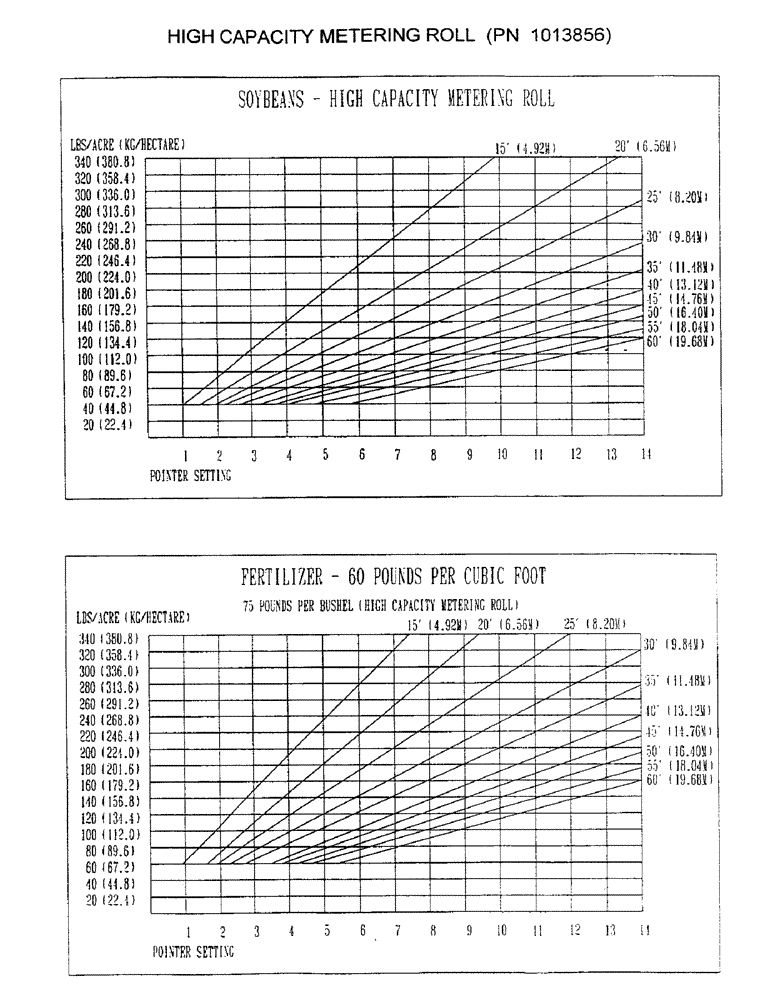 Схема запчастей Case IH 2400 - (D11) - HIGH CAPACITY METERING ROLL, PN 1013856 