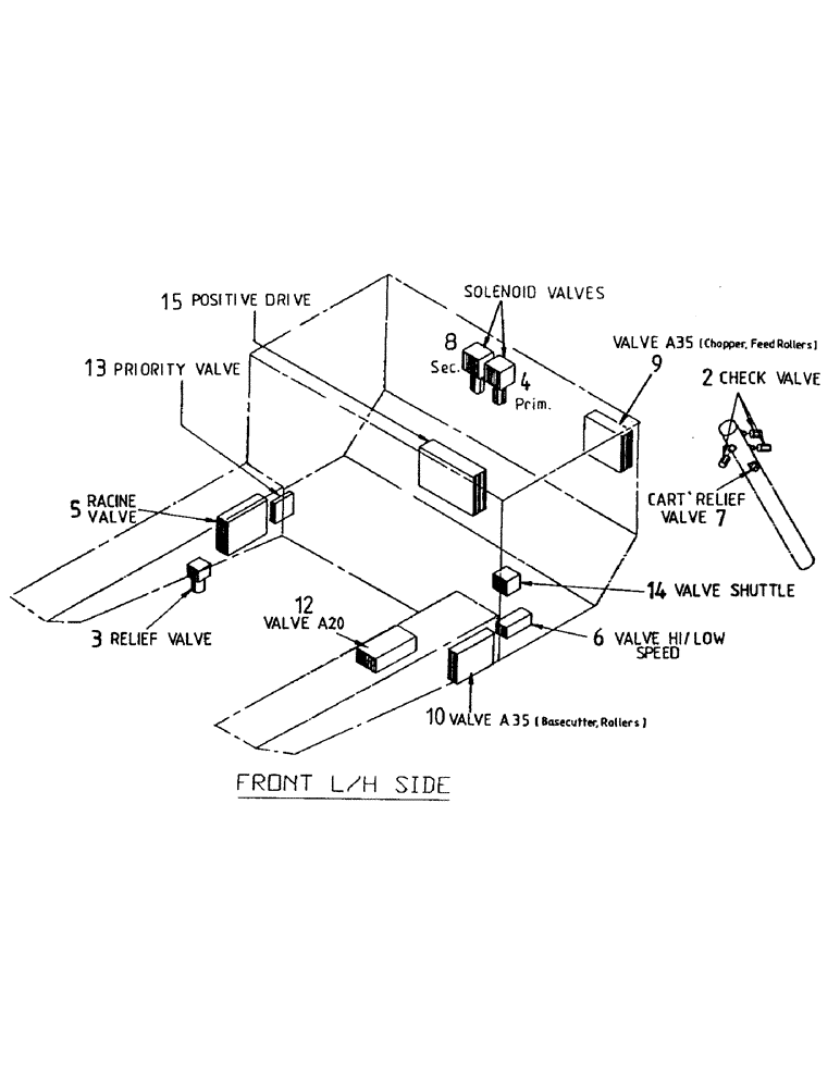 Схема запчастей Case IH 7000 - (B00-08) - HYDRAULICS, VALVES, 7000 Hydraulic Components & Circuits