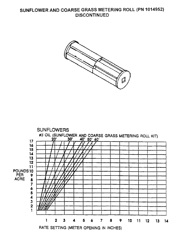 Схема запчастей Case IH 1100 - (D37) - SUNFLOWER AND COARSE GRASS METERING ROLL, PN 1014952, DISCONTINUED 