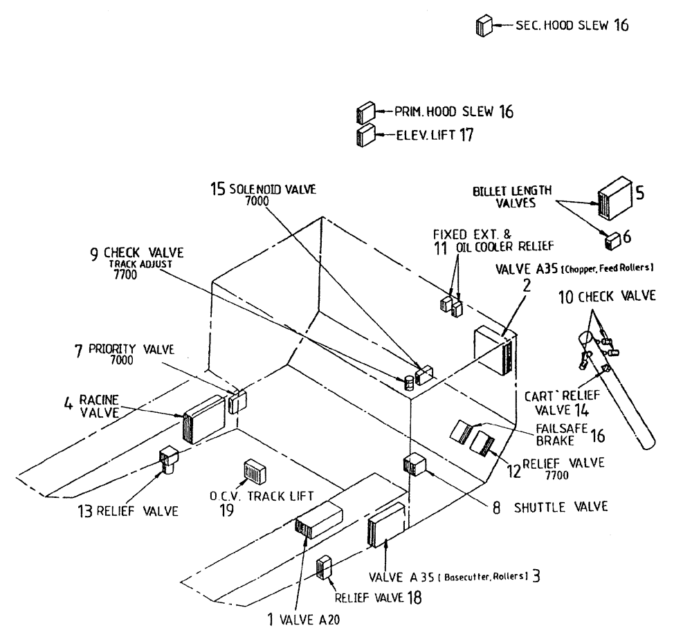 Схема запчастей Case IH 7700 - (B00[30A]) - HYDRAULIC VALVES Hydraulic Components & Circuits