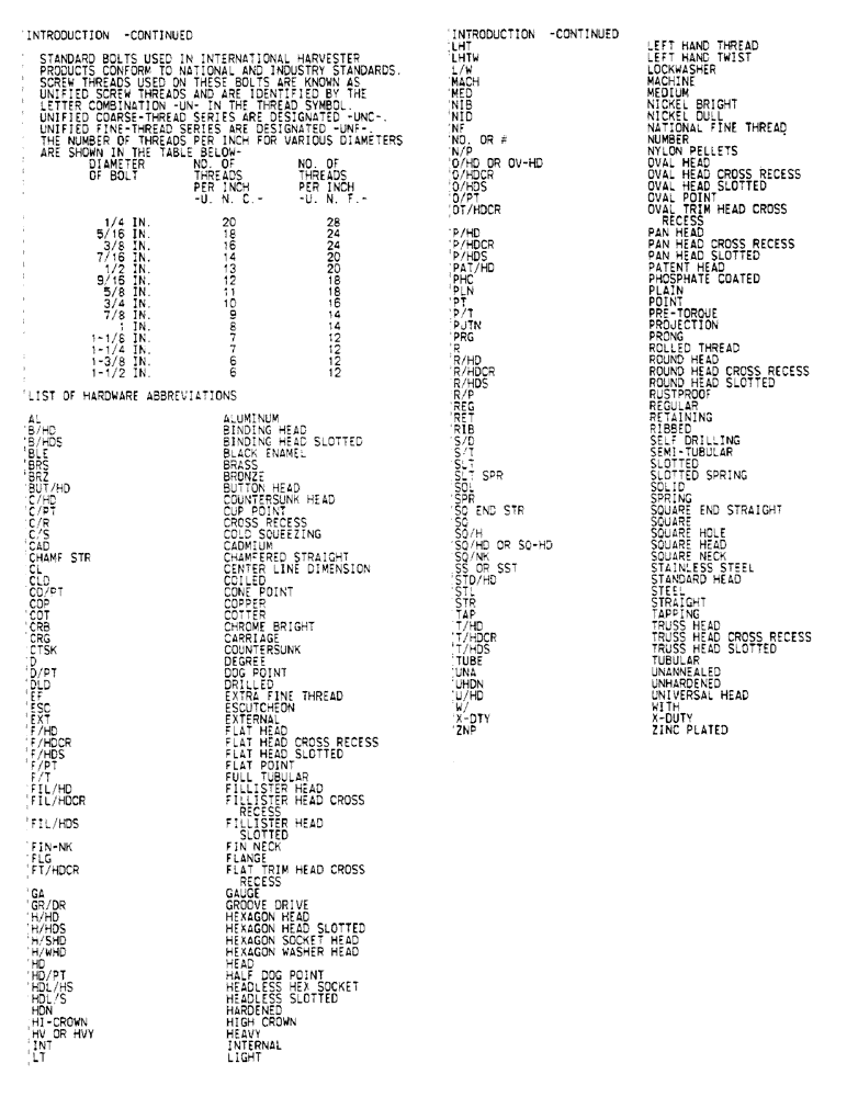 Схема запчастей Case IH 75 - (3) - INTRODUCTION 
