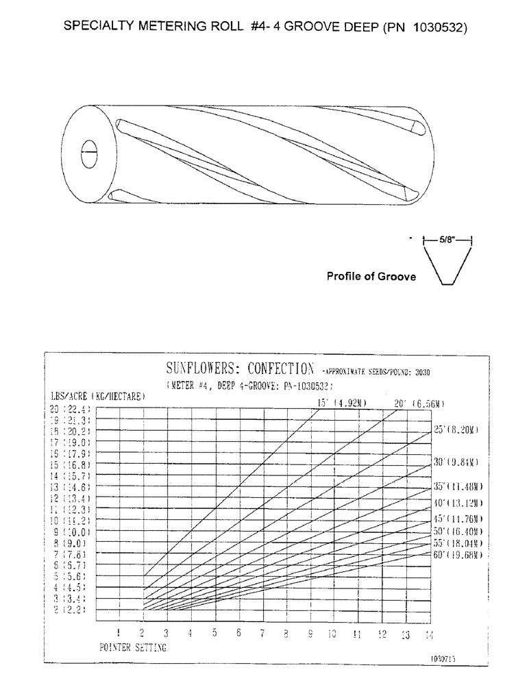 Схема запчастей Case IH 2000 - (D29) - SPECIALTY METERING ROLL #4 - 4 GROOVE DEEP (PN 1030532) 