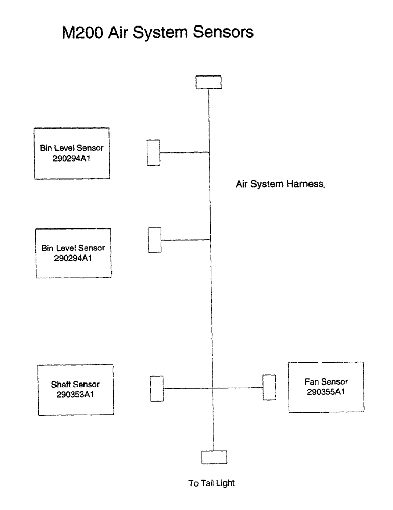 Схема запчастей Case IH 3400 - (C12) - M200 AIR SYSTEM SENSORS 