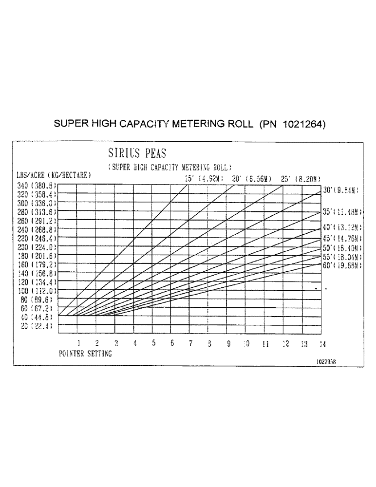 Схема запчастей Case IH 2000 - (D18) - SUPER HIGH CAPACITY METERING ROLL (PN 1021264) 