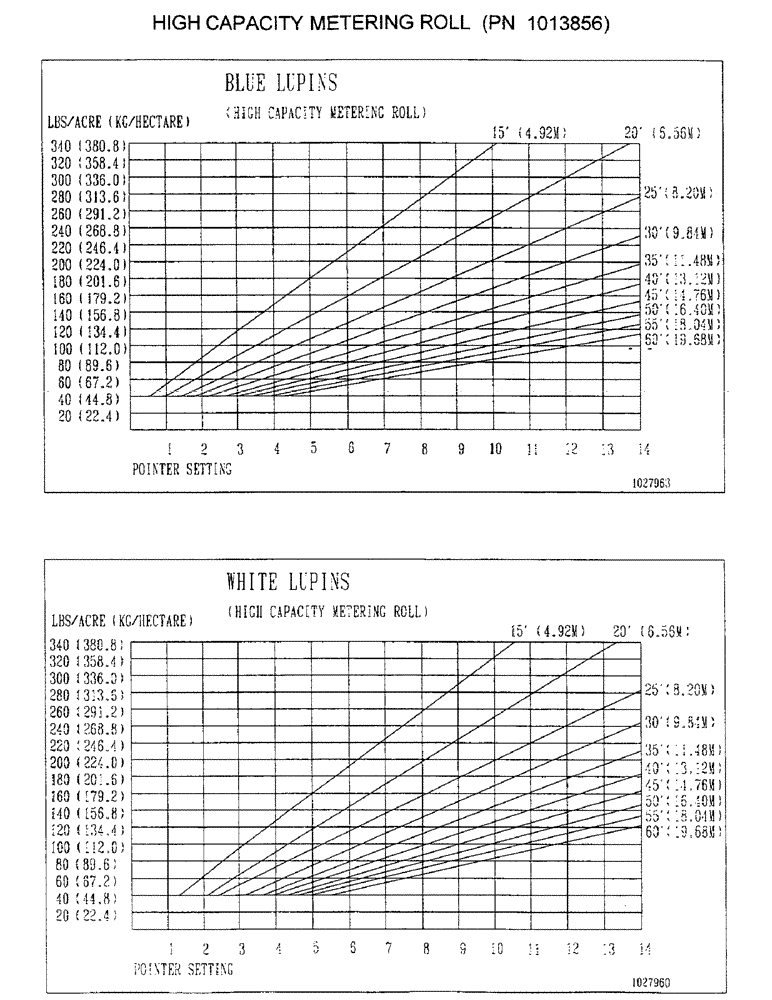 Схема запчастей Case IH 1100 - (D12) - HIGH CAPACITY METERING ROLL, PN 1013856 