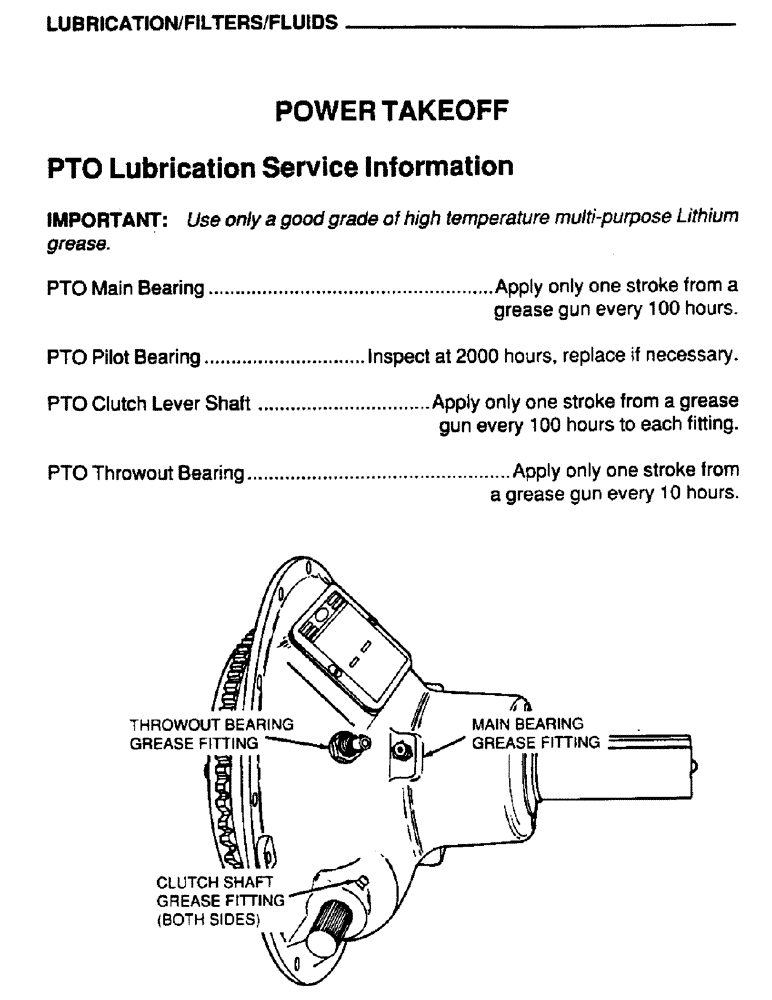 Схема запчастей Case IH 6590TA - (028) - LUBRICATION, FILTERS, FLUIDS, POWER TAKEOFF 