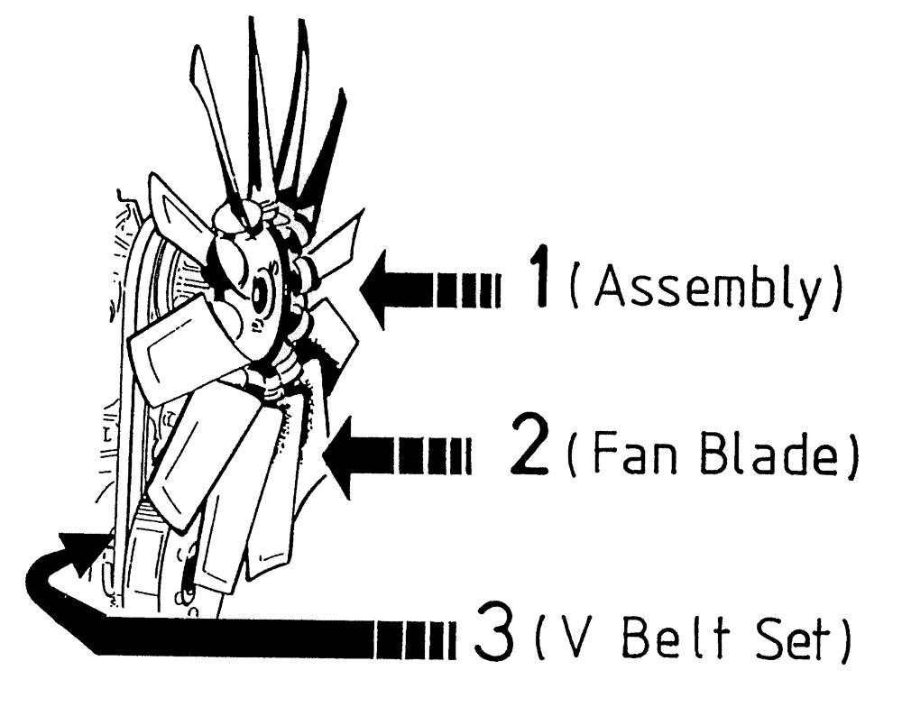 Схема запчастей Case IH 7700 - (C02[00A]) - COOLING FAN AND DRIVE BELT {108/125} Engine & Engine Attachments