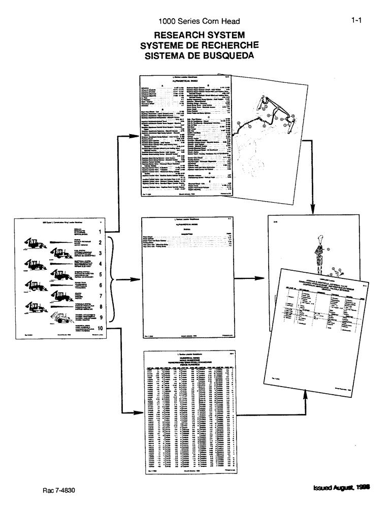 Схема запчастей Case IH 1084 - (01-01) - RESEARCH SYSTEM (00) - PICTORIAL INDEX