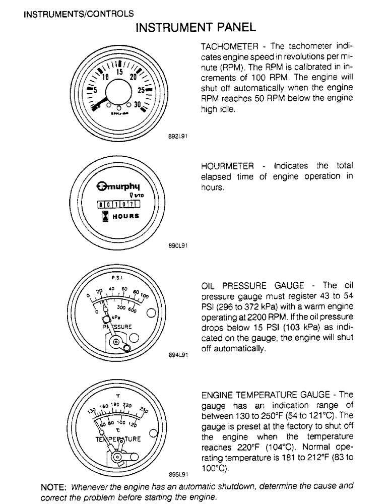 Схема запчастей Case IH 6830TA - (1-07) - INSTRUMENTS, CONTROLS, INSTRUMENT PANEL 