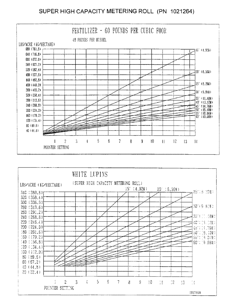 Схема запчастей Case IH 2000 - (D17) - SUPER HIGH CAPACITY METERING ROLL (PN 1021264) 