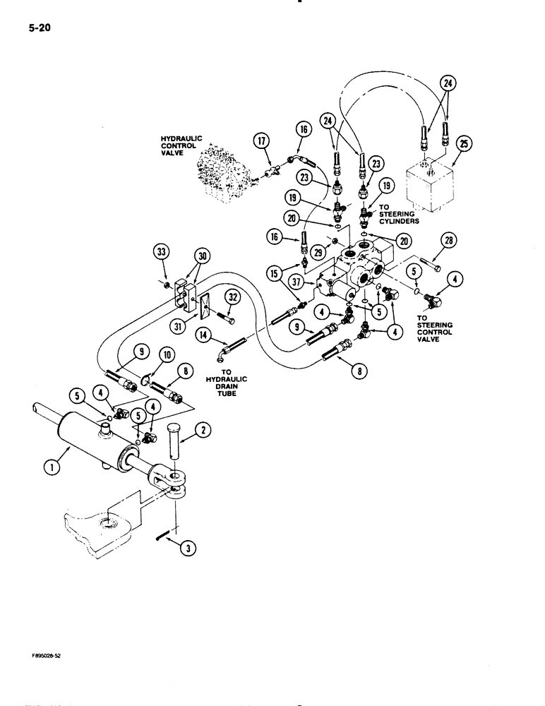 Схема запчастей Case IH 9110 - (5-20) - STEERABLE AXLE HYDRAULIC SYSTEM, INSIDE FRAME (05) - STEERING
