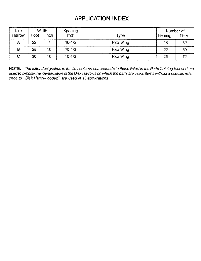 Схема запчастей Case IH 596 - (1-6) - APPLICATION INDEX (00) - PICTORIAL INDEX