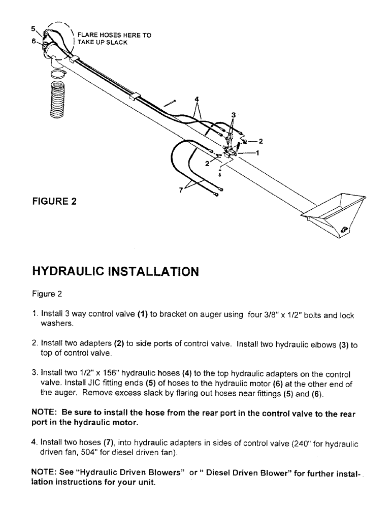 Схема запчастей Case IH 2400 - (A06) - HYDRAULIC INSTALLATION 