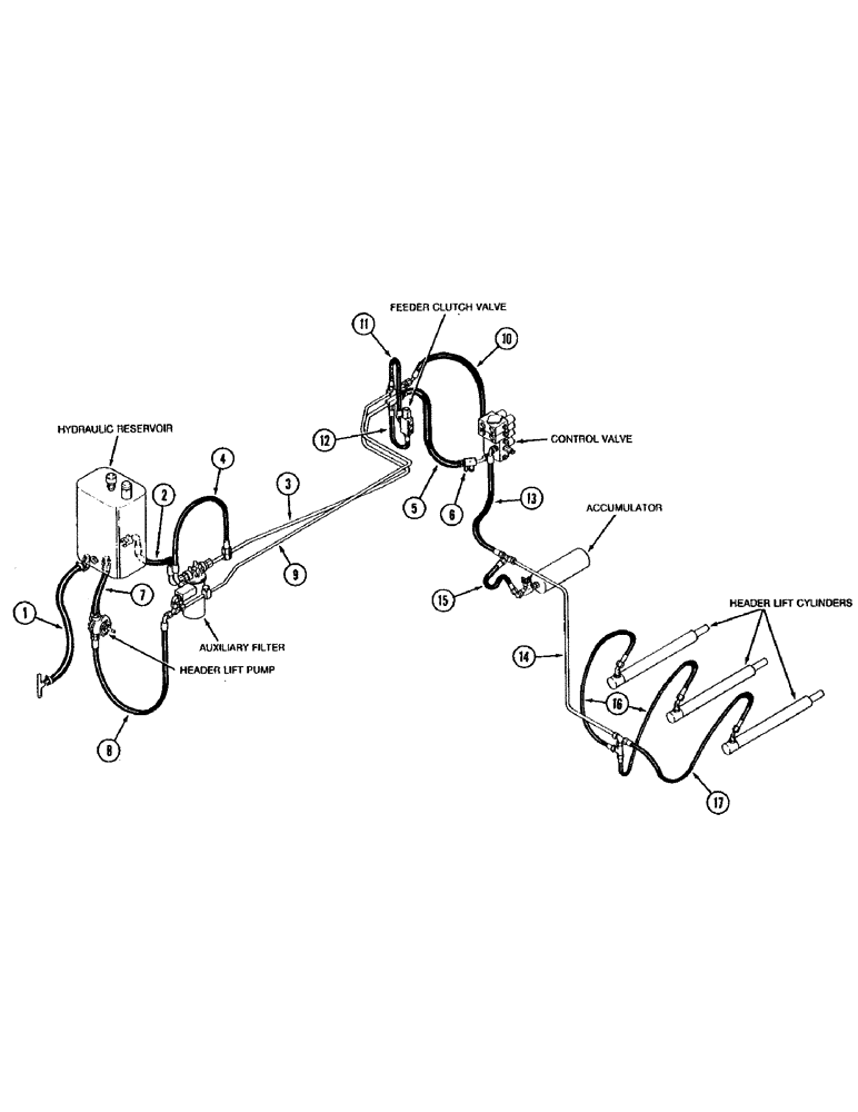 Схема запчастей Case IH 1680 - (1-012) - PICTORIAL INDEX, HEADER LIFT HYDRAULICS (00) - PICTORIAL INDEX