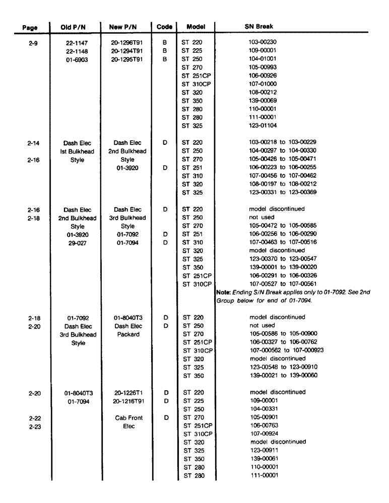 Схема запчастей Case IH ST310 - (02-00B) - SECTION 2, ELECTRICAL (06) - ELECTRICAL