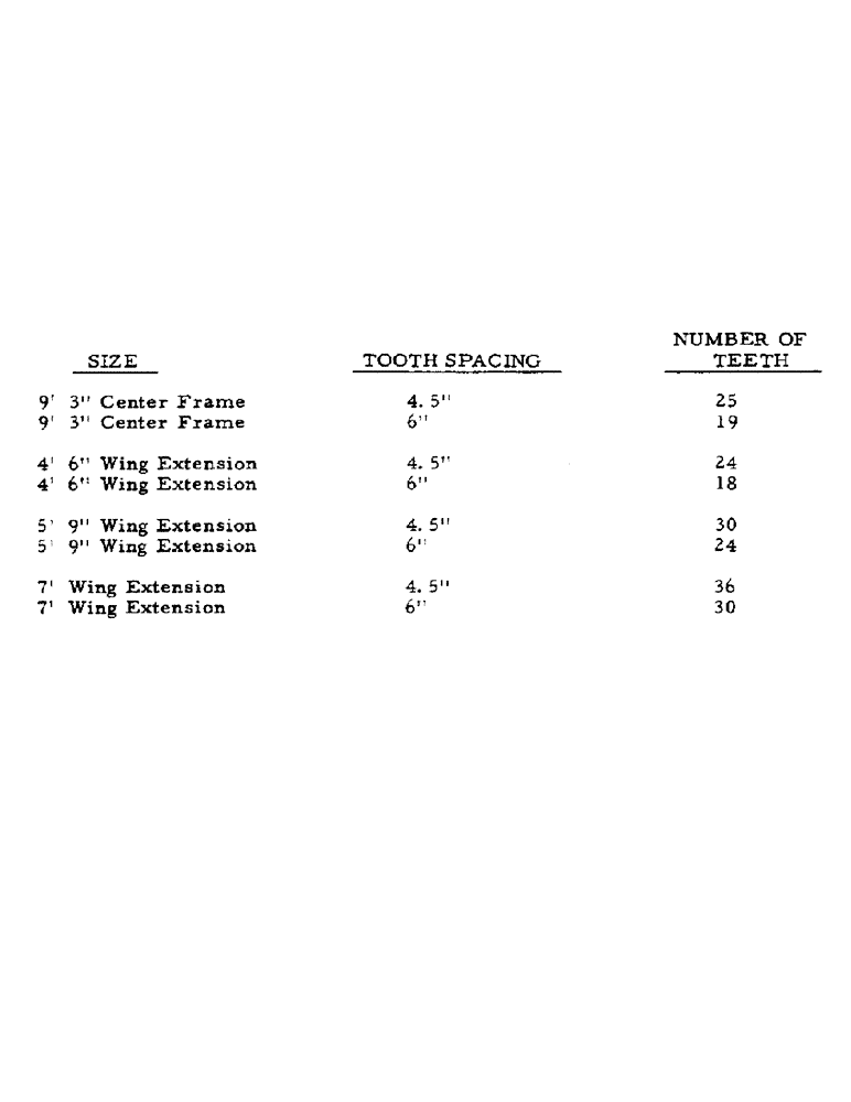 Схема запчастей Case IH 380 - (AA-1) - 380 SPRING TOOTH HARROW 