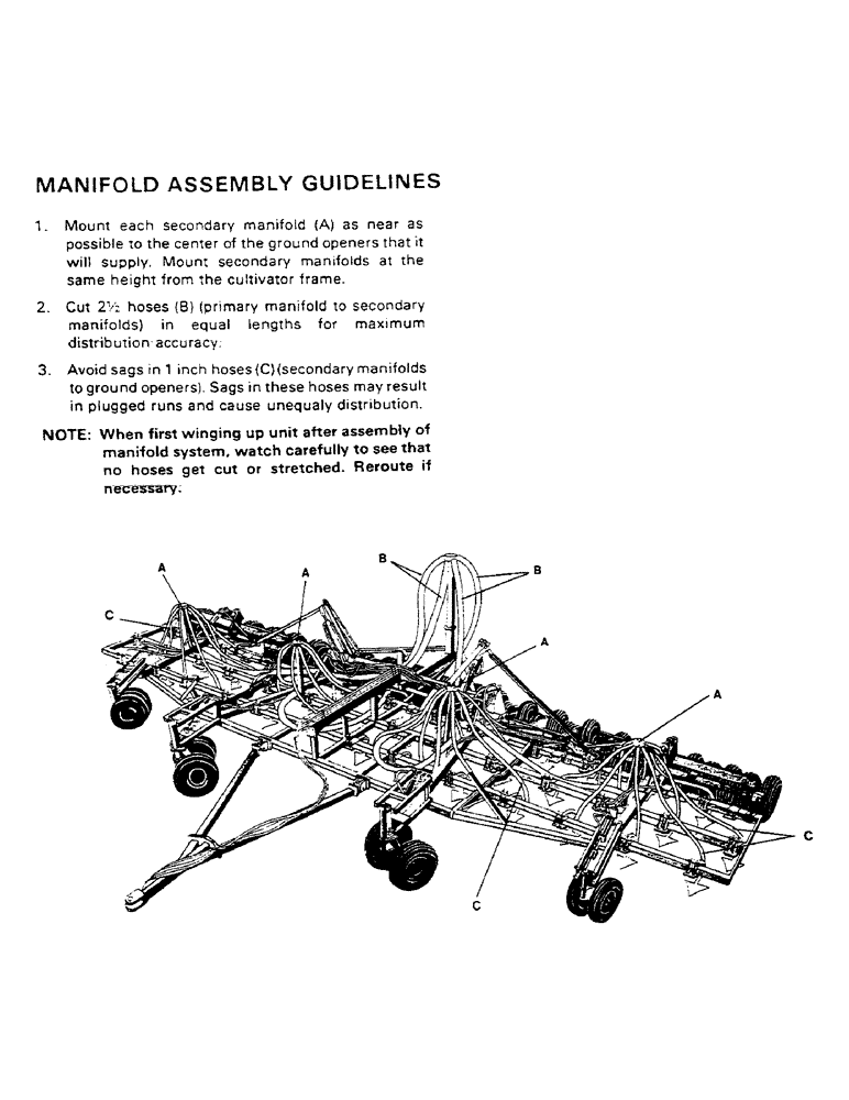 Схема запчастей Case IH AS1502 - (27) - MANIFOLD ASSEMBLY GUIDELINES (05) - SERVICE & MAINTENANCE