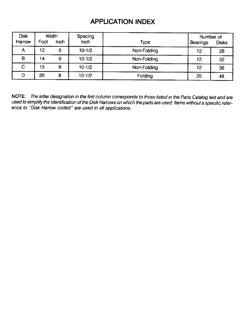 Схема запчастей Case IH 501 - (1-01) - APPLICATION INDEX (00) - PICTORIAL INDEX