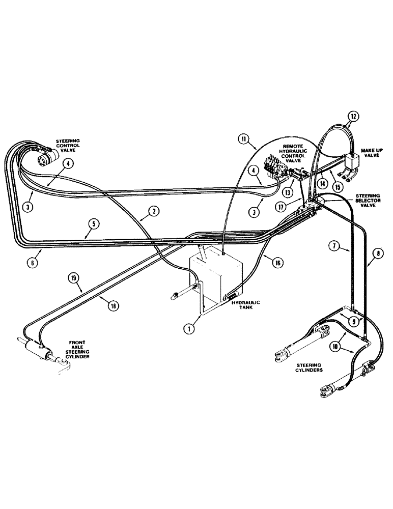 Схема запчастей Case IH 9130 - (1-18) - PICTORIAL INDEX, STEERING HYDRAULICS, WITH FRONT STEERABLE AXLE (00) - PICTORIAL INDEX