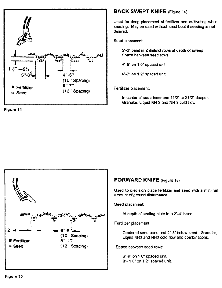 Схема запчастей Case IH CONCORD - (A08) - OPERATION, CONTINUED 