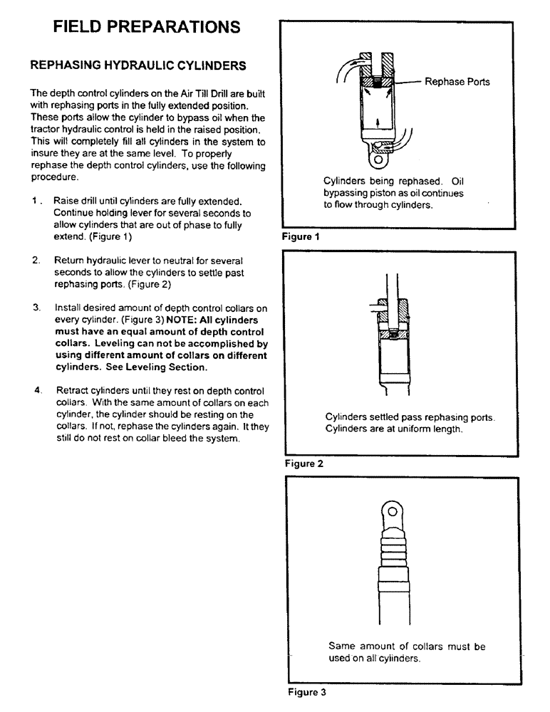 Схема запчастей Case IH CONCORD - (A03) - FIELD PREPARATIONS 