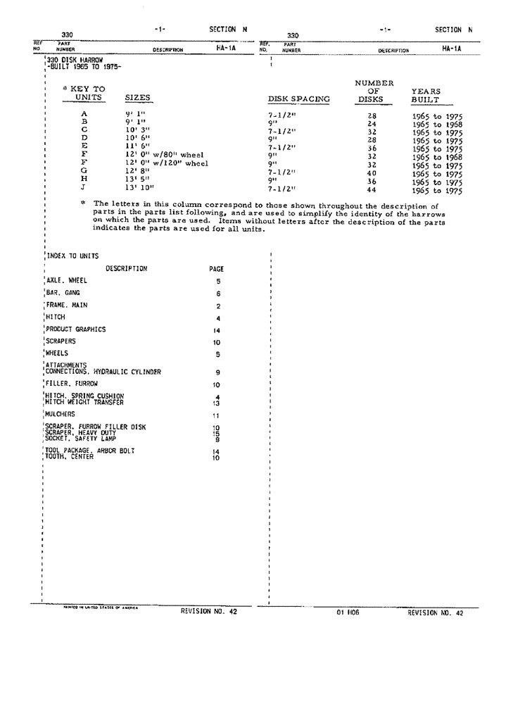Схема запчастей Case IH 330 - (N-01) - 330 DISK HARROW - BUILT 1965 TO 1975 