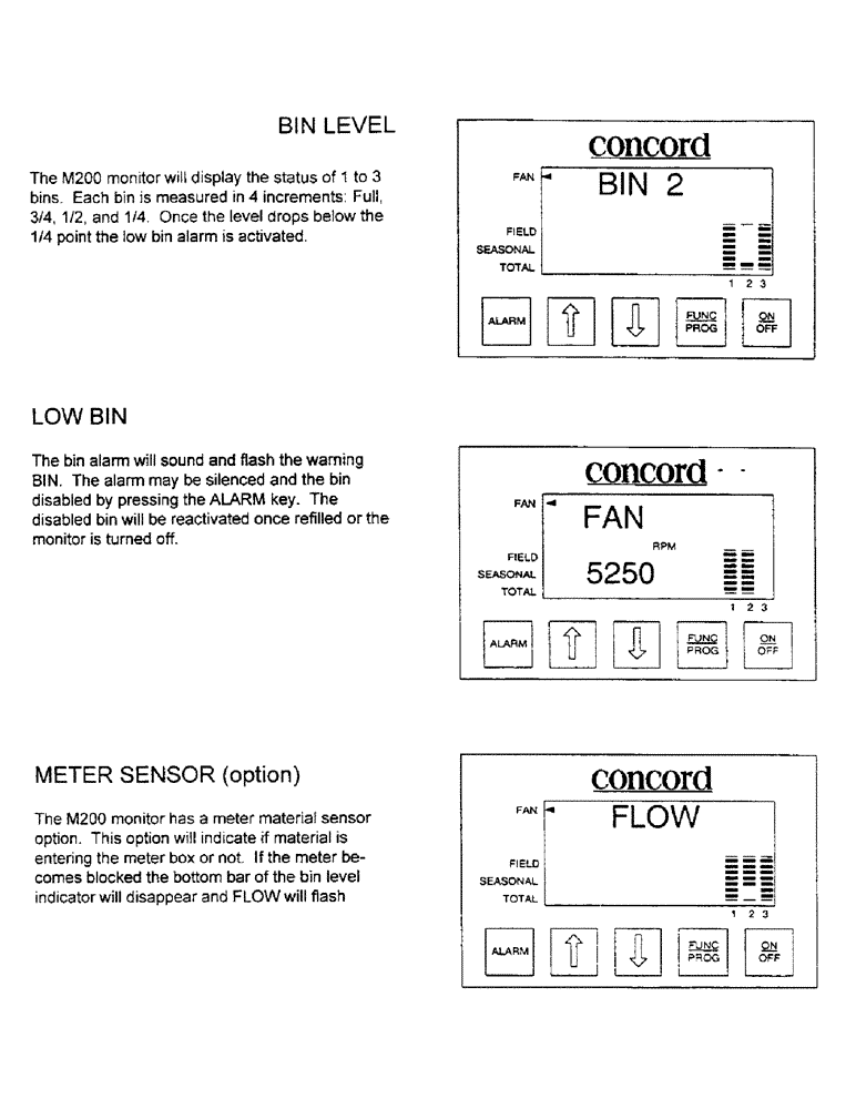 Схема запчастей Case IH 2400 - (C08) - M200 AIR SYSTEM MONITOR, CONTINUED 